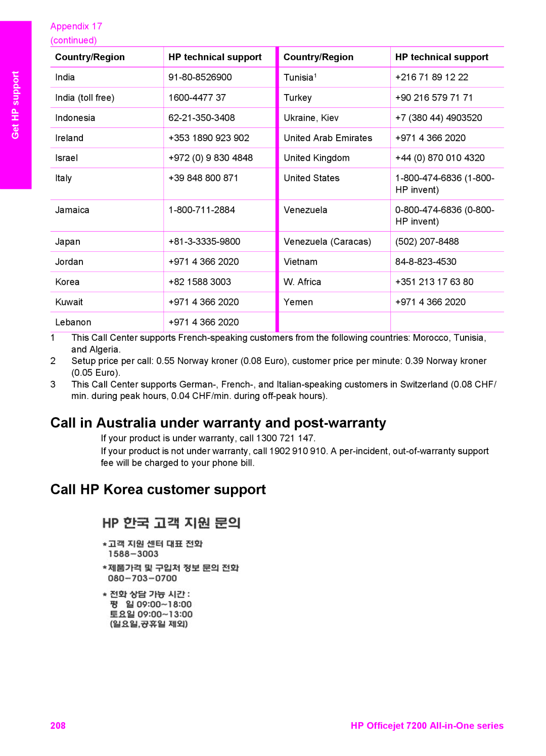 HP 7200 manual Call HP Korea customer support 