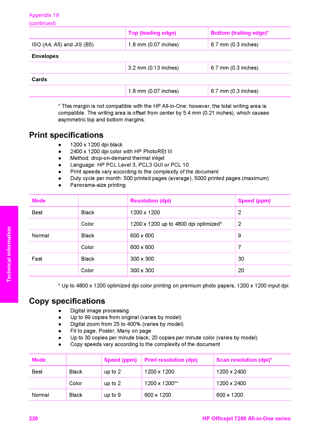 HP 7200 manual Print specifications 