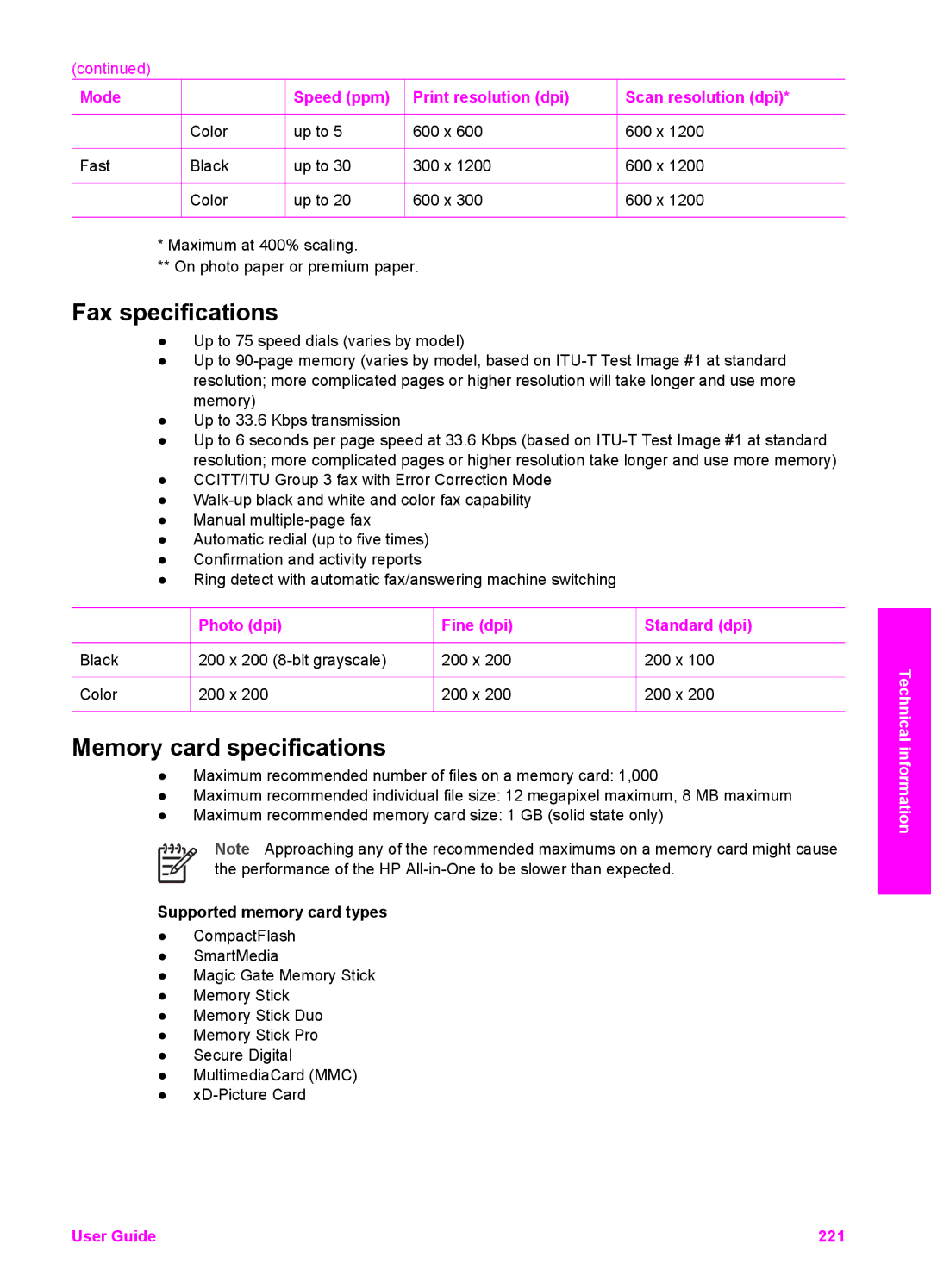 HP 7200 manual Fax specifications 