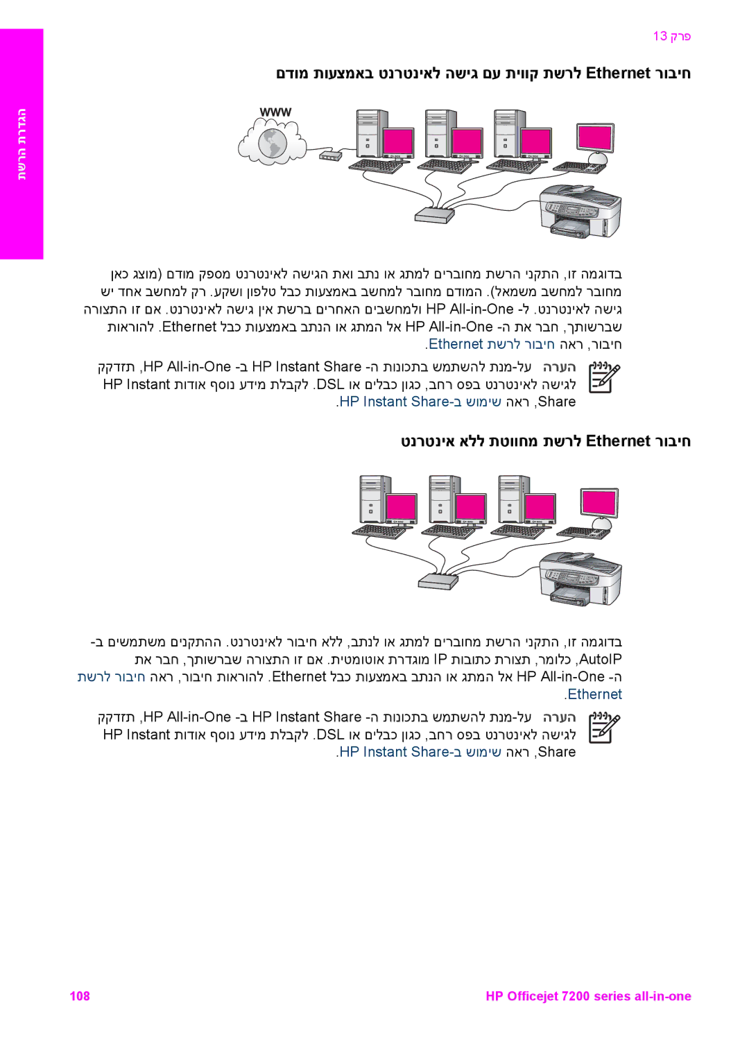 HP 7200 manual םדומ תועצמאב טנרטניאל השיג םע תיווק תשרל Ethernet רוביח, טנרטניא אלל תטווחמ תשרל Ethernet רוביח 