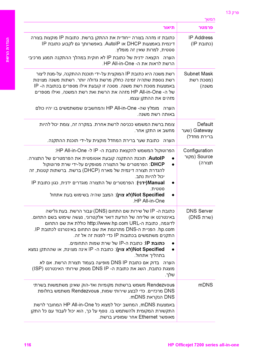 HP 7200 manual רואית רטמרפ 