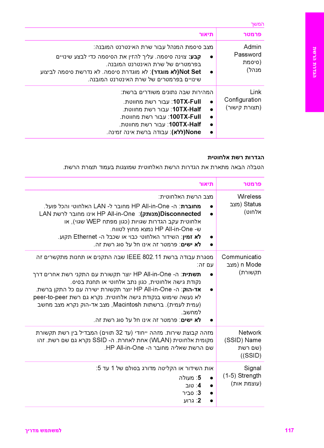 HP 7200 manual תיטוחלא תשר תורדגה, Ssid 