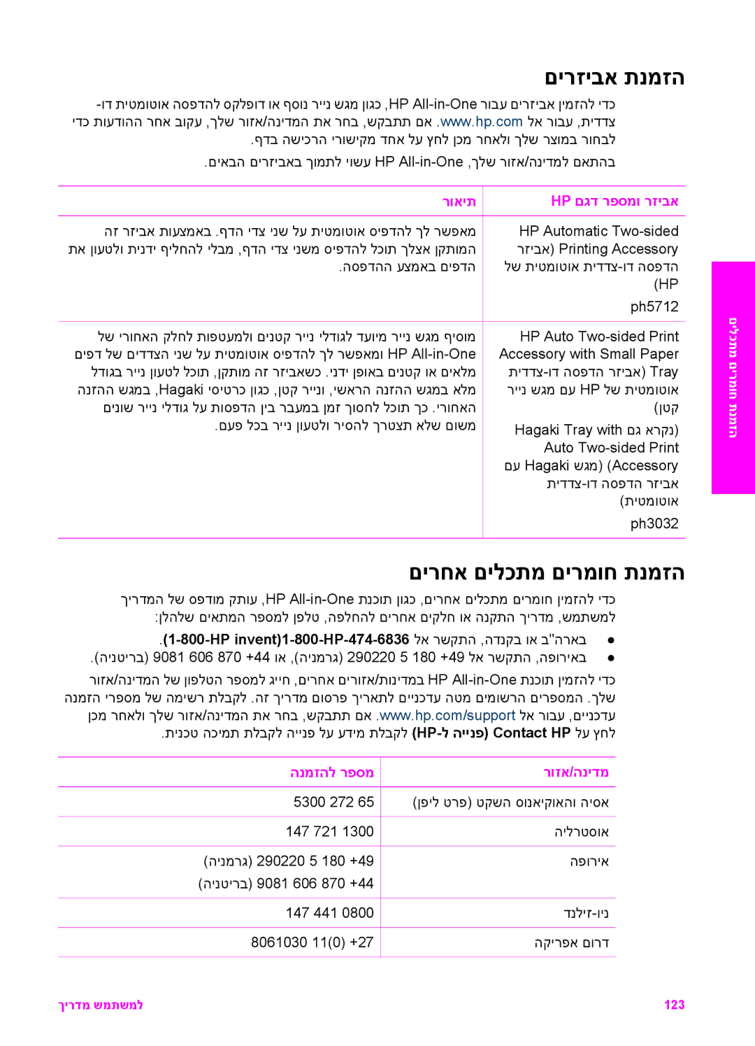 HP 7200 manual םירזיבא תנמזה, םירחא םילכתמ םירמוח תנמזה, רואית Hp םגד רפסמו רזיבא, הנמזהל רפסמ רוזא/הנידמ 