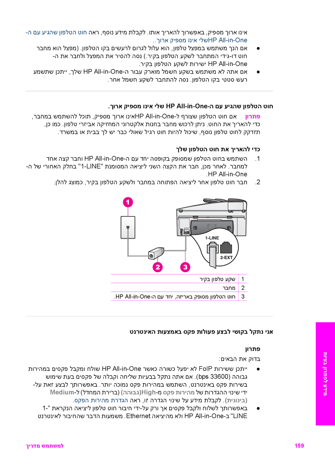 HP 7200 manual ךורא קיפסמ וניא ילשHP All-in-One, ךורא קיפסמ וניא ילש HP All-in-One-ה םע עיגהש ןופלטה טוח 