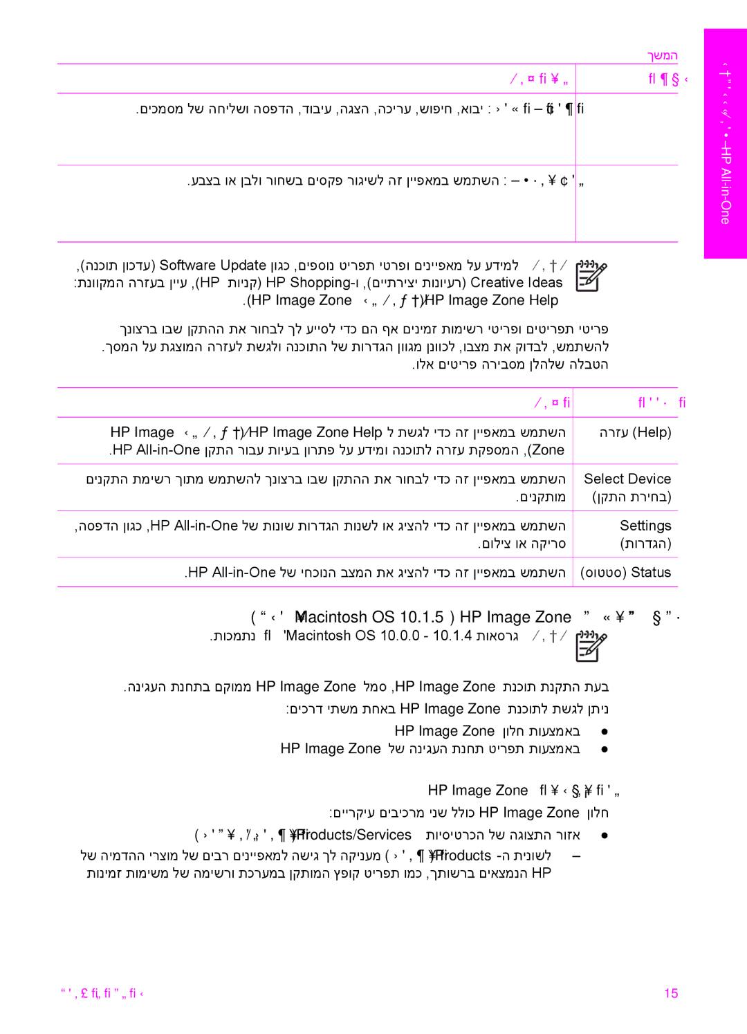 HP 7200 manual ךליאו Macintosh OS 10.1.5 HP Image Zone תנכות תא חתפ, HP Image Zone לש הרזעהHP Image Zone Help, הרטמ ןייפאמ 