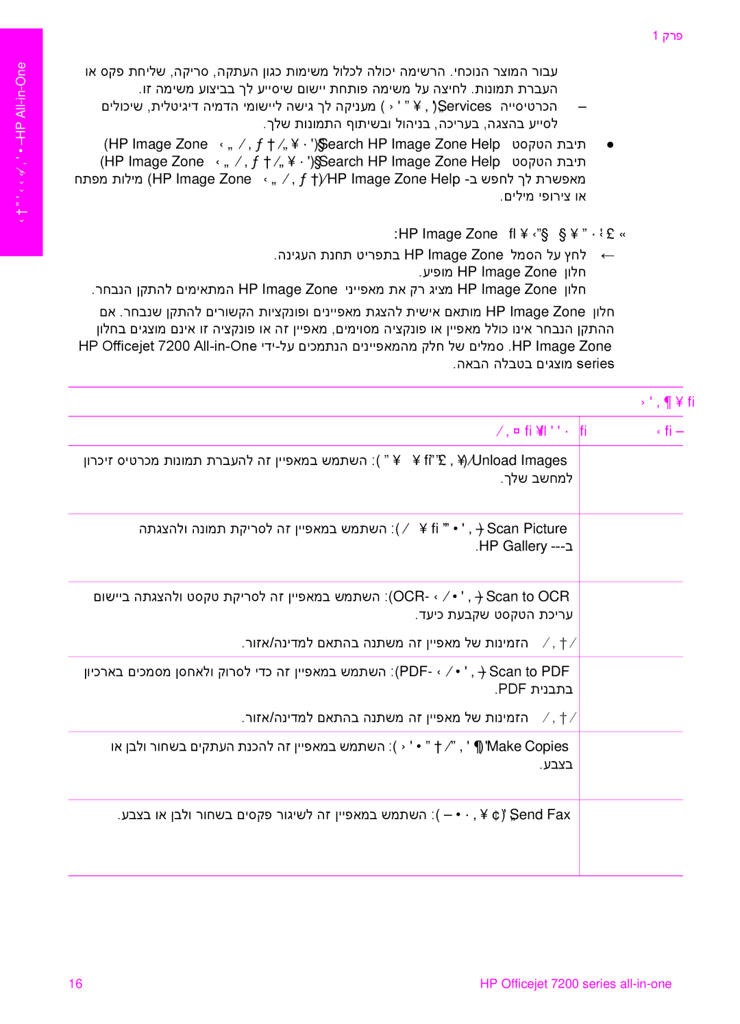 HP 7200 manual HP Image Zone ןולח תא חותפל ידכ, עיפומ HP Image Zone ןולח, םירצומ, הרטמו ןייפאמ למס, HP Gallery---ב 