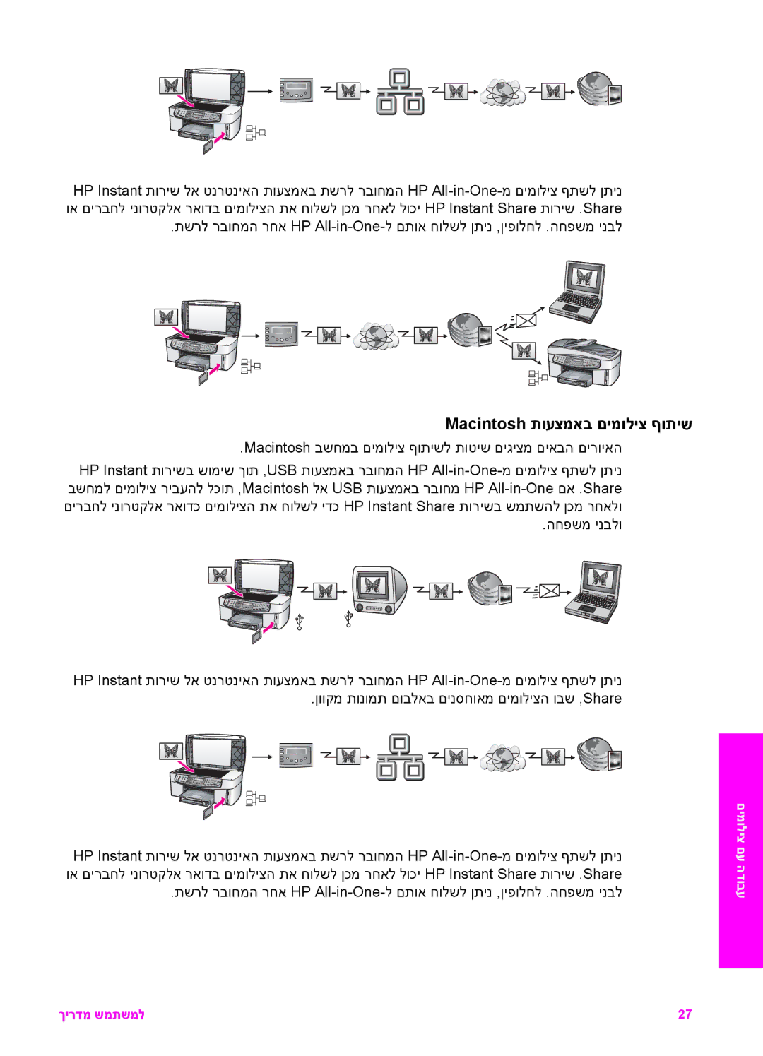 HP 7200 manual Macintosh תועצמאב םימוליצ ףותיש 