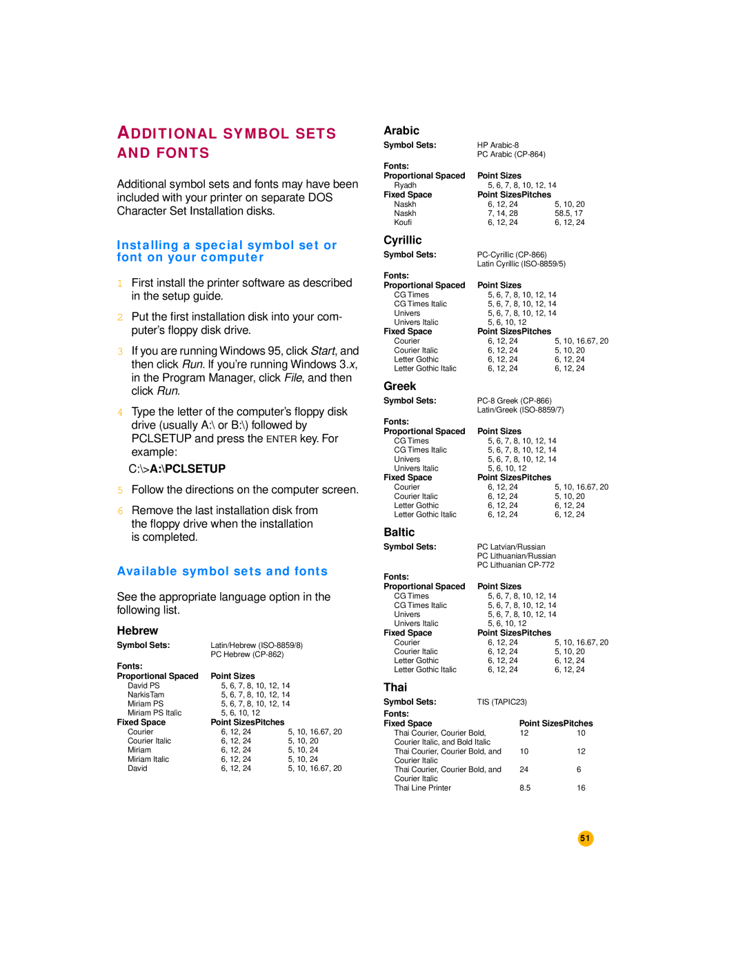 HP 720c manual Additional Symbol Sets and Fonts 