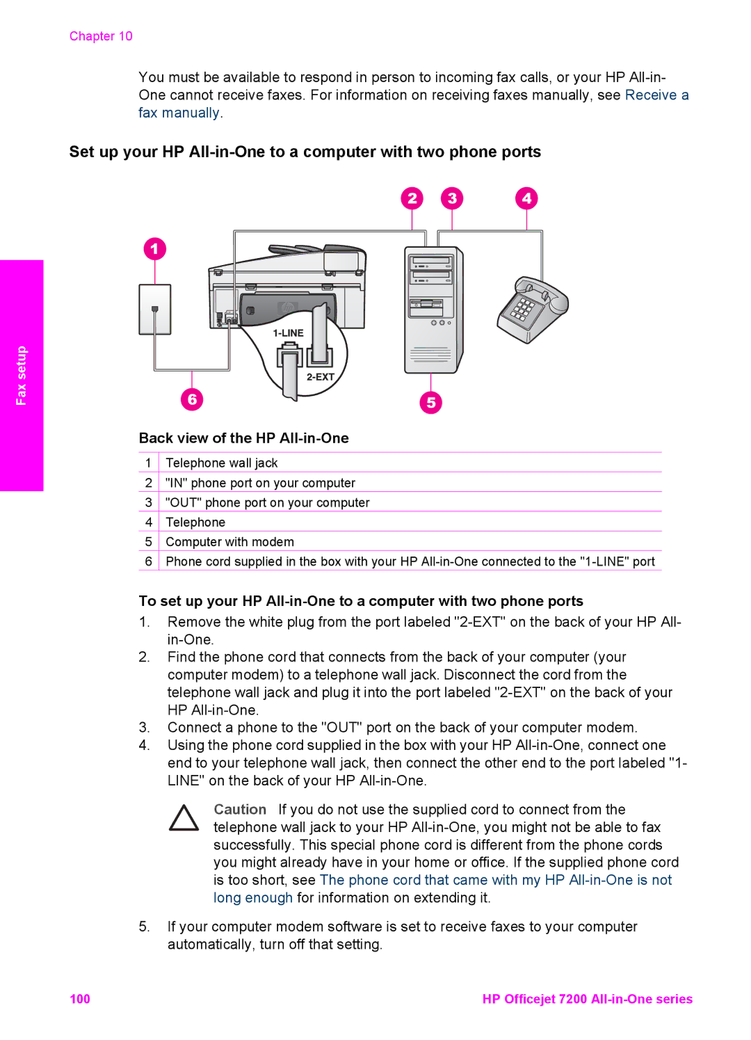 HP 7210v manual 100 