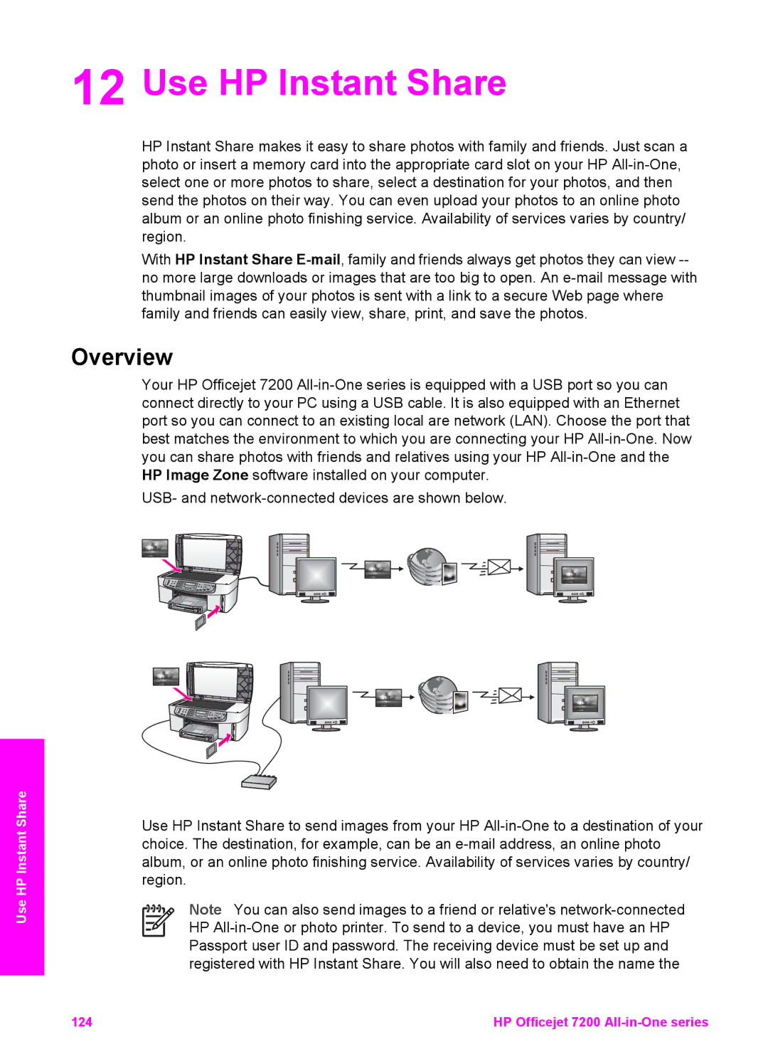 HP 7210v manual Use HP Instant Share, Overview 