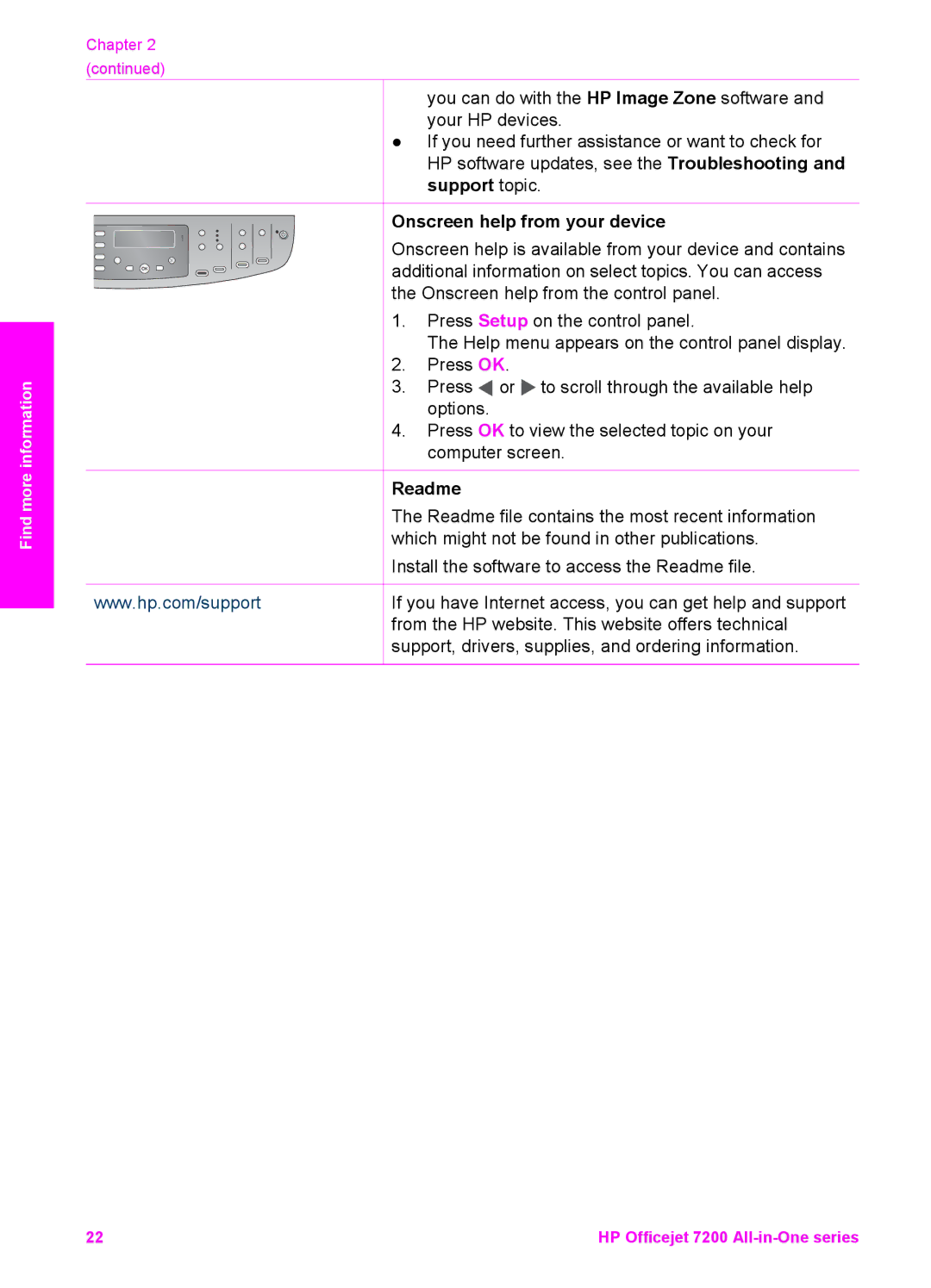 HP 7210v manual Support topic, Onscreen help from your device, Readme 