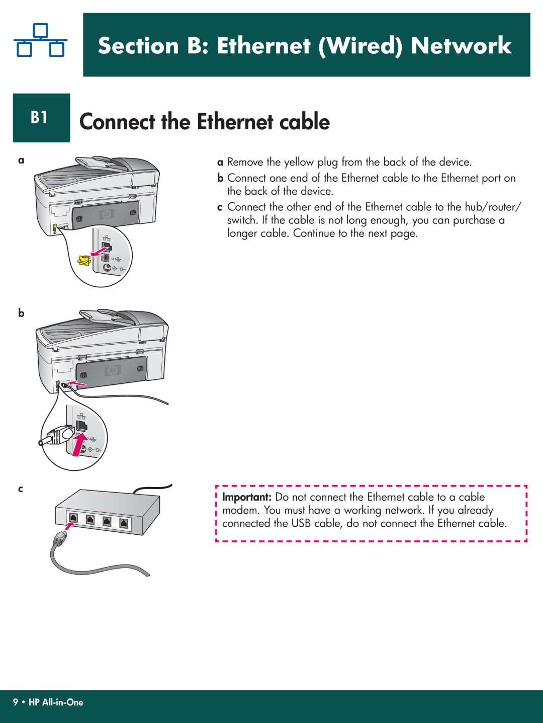 HP 7210xi, 7210v manual Section B Ethernet Wired Network, Connect the Ethernet cable 