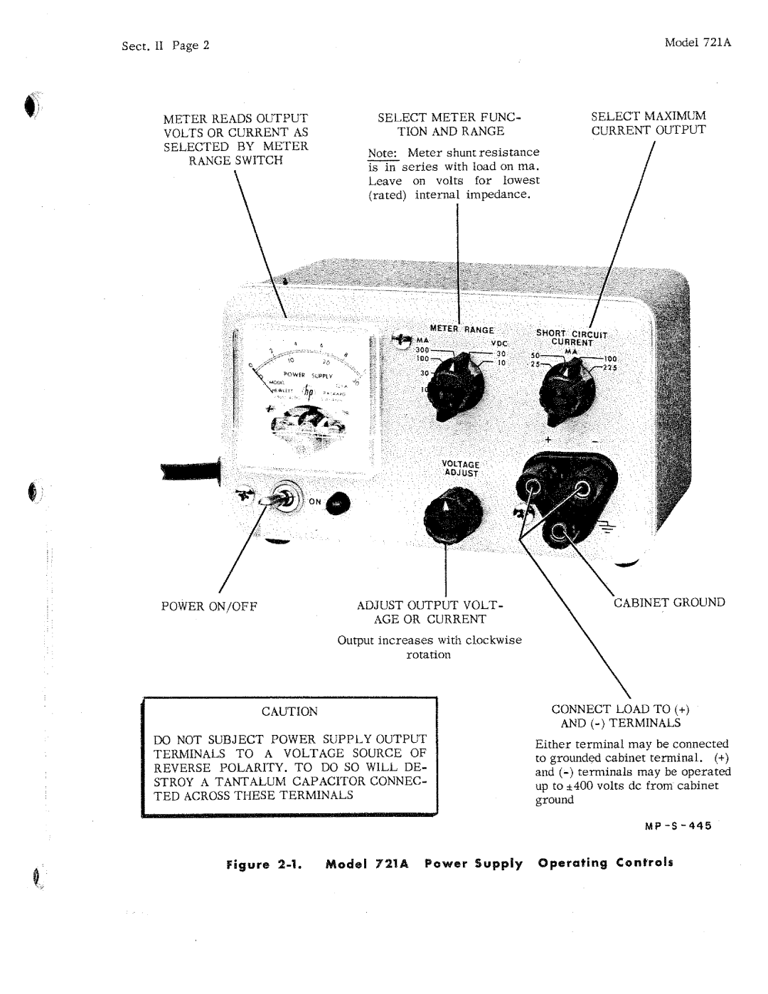 HP 721A manual 