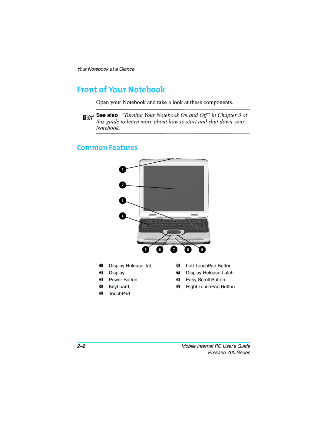 HP 724AU manual Front of Your Notebook, Common Features 