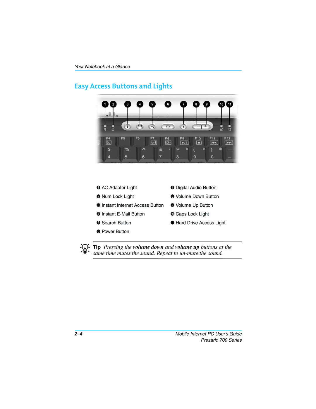 HP 724AU manual Easy Access Buttons and Lights 