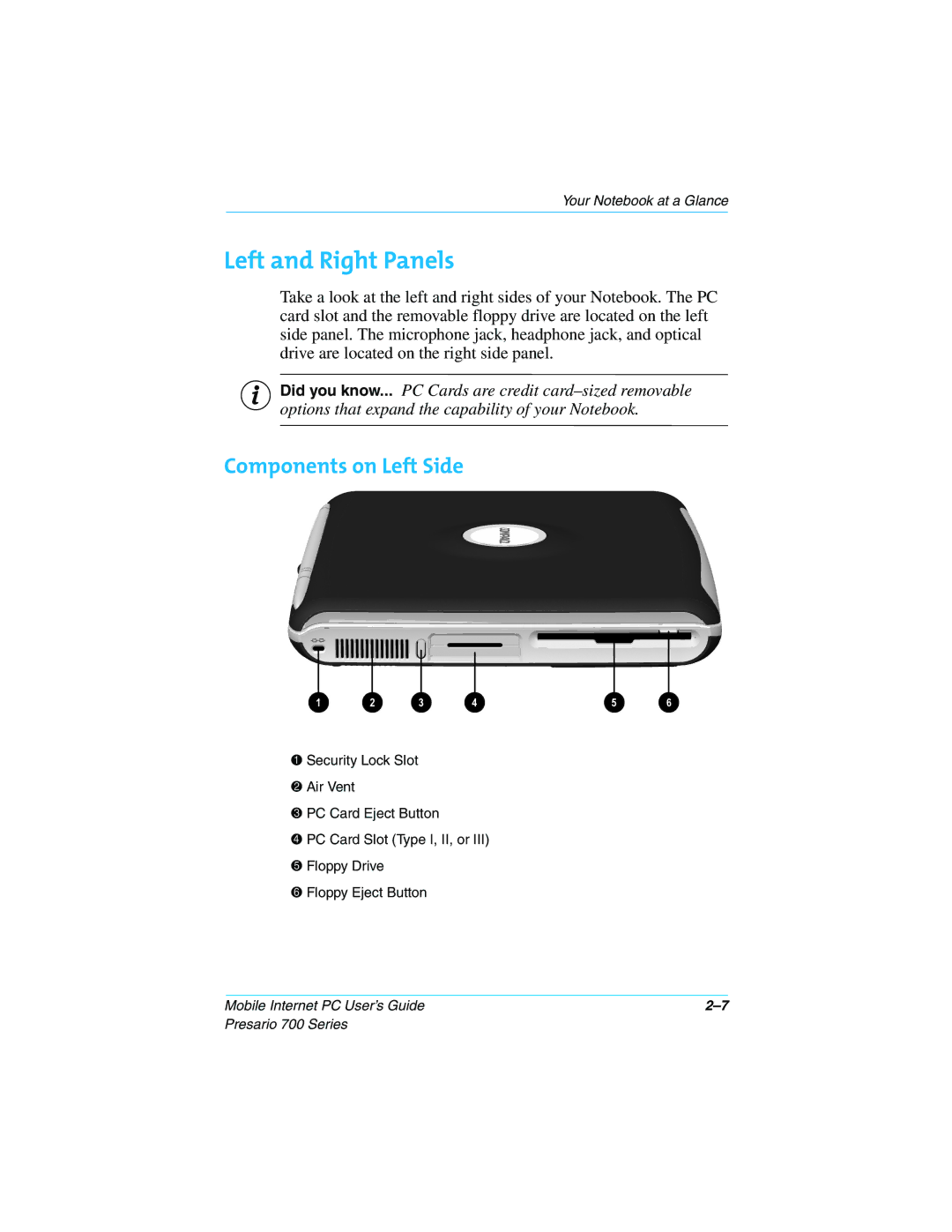 HP 724AU manual Left and Right Panels, Components on Left Side 