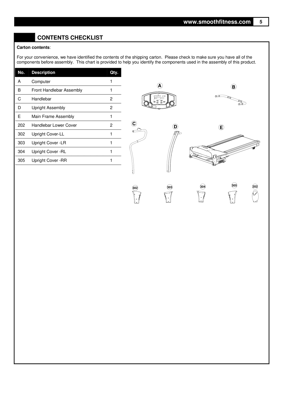 HP 7.25 manual Contents Checklist 