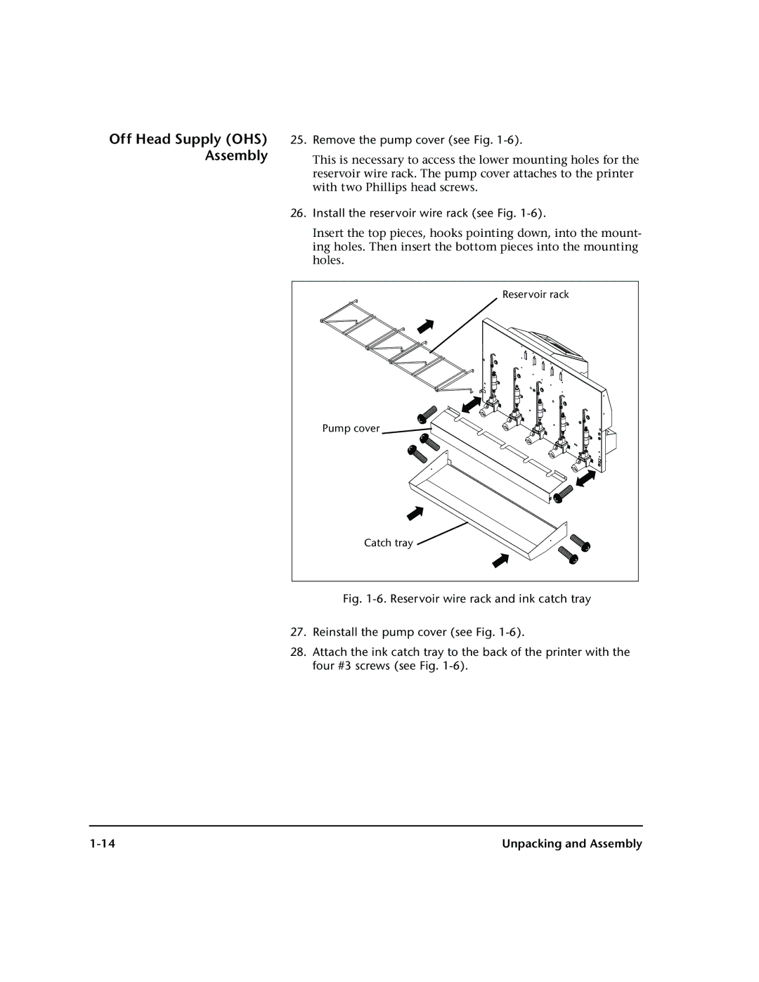 HP 72SR manual Remove the pump cover see Fig, Install the reservoir wire rack see Fig 