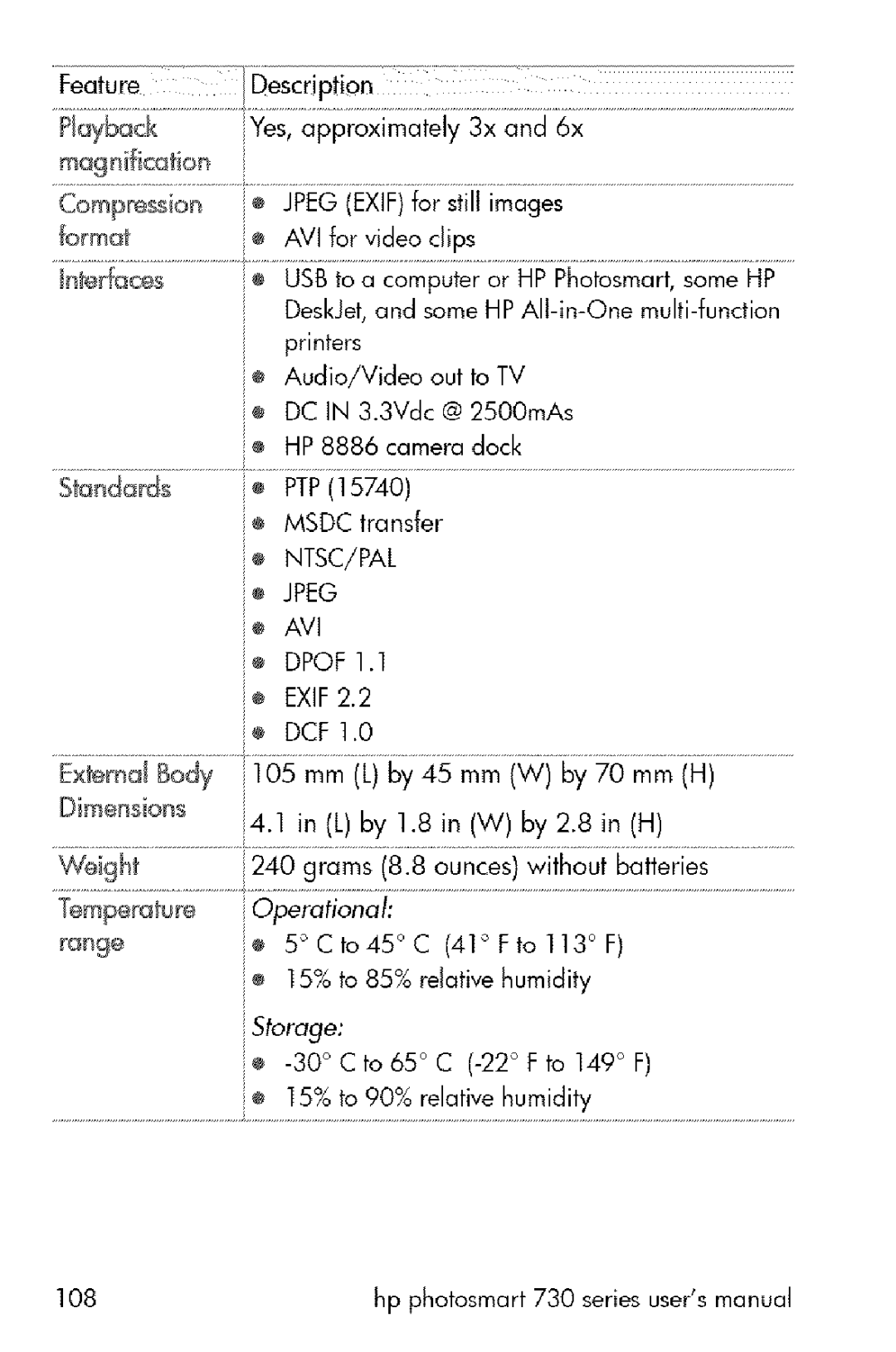 HP 730 manual Yes,approximately3xand6x i JPEGEXIFforstill images, Dimensions 4.1 in L by 1.8 in W by 2.8 in H 