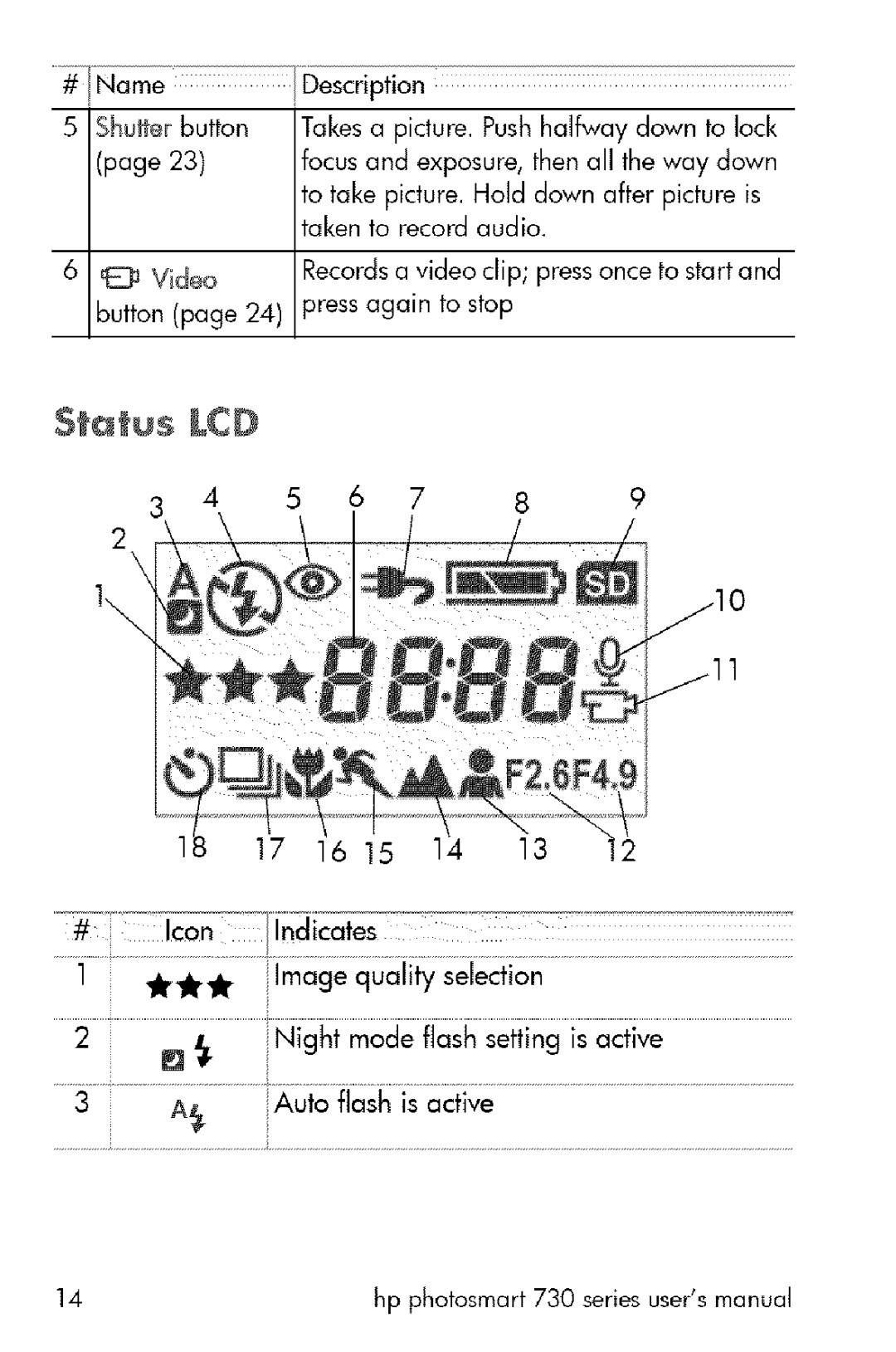 HP 730 manual #Name 