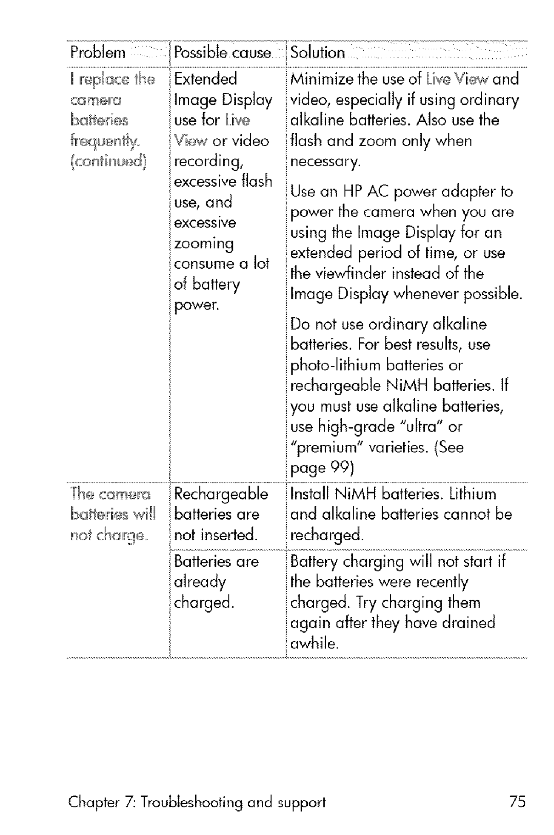 HP 730 manual Iba er es 