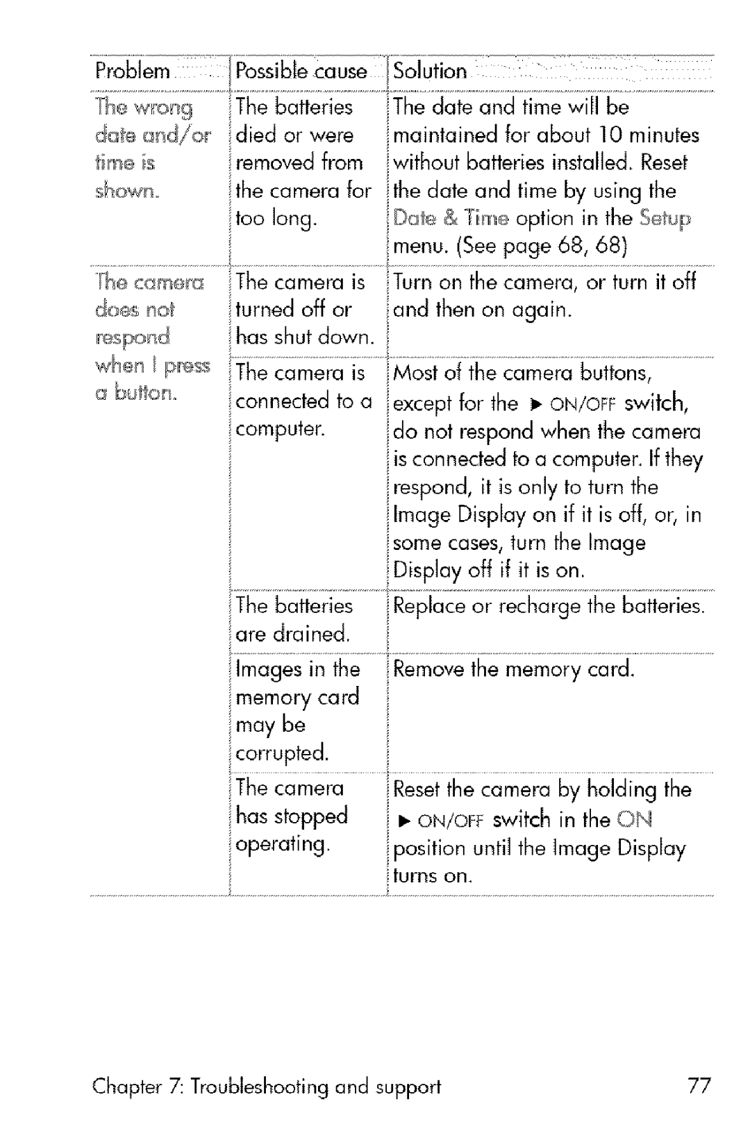 HP 730 manual Computer 