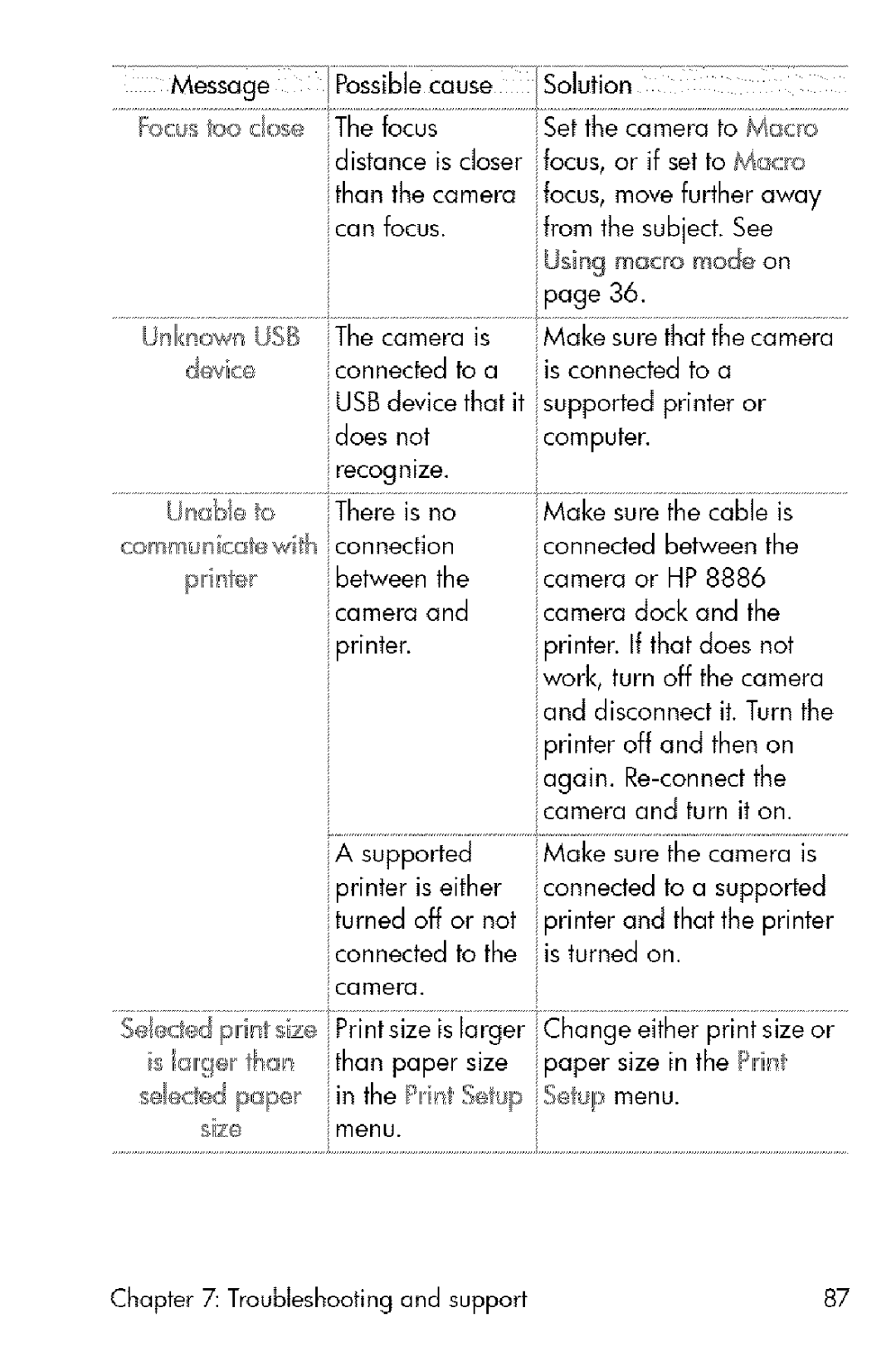 HP 730 manual Canfocus, Thanthecameraifocus,movefurtheraway, IfromthesubjectSee IUsingmacmodeon Page36 