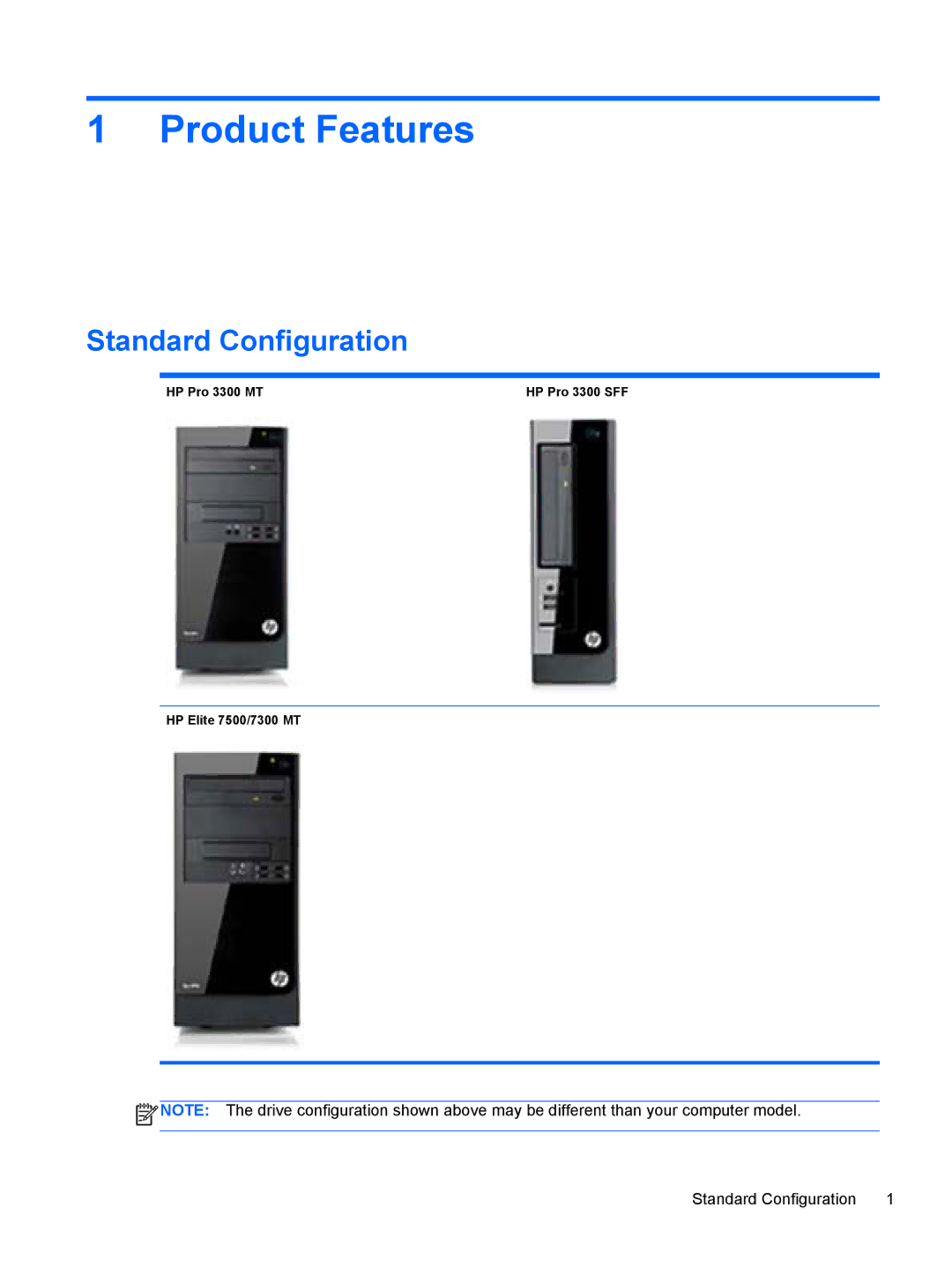 HP manual Product Features, Standard Configuration, HP Pro 3300 MT HP Pro 3300 SFF HP Elite 7500/7300 MT 