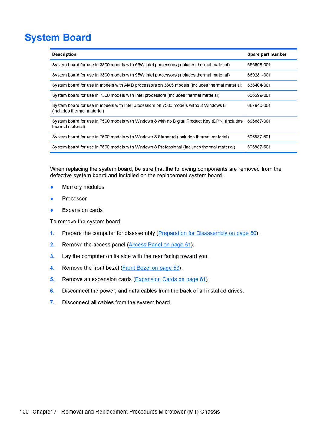 HP 7300 manual System Board, Description Spare part number 