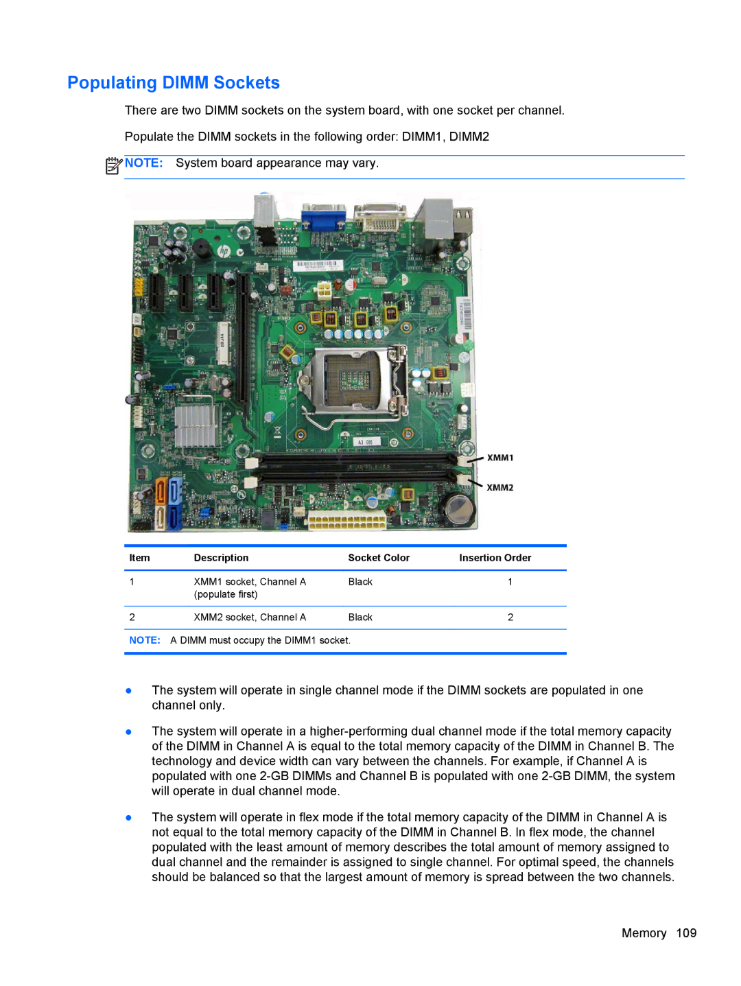 HP 7300 manual Populating Dimm Sockets 