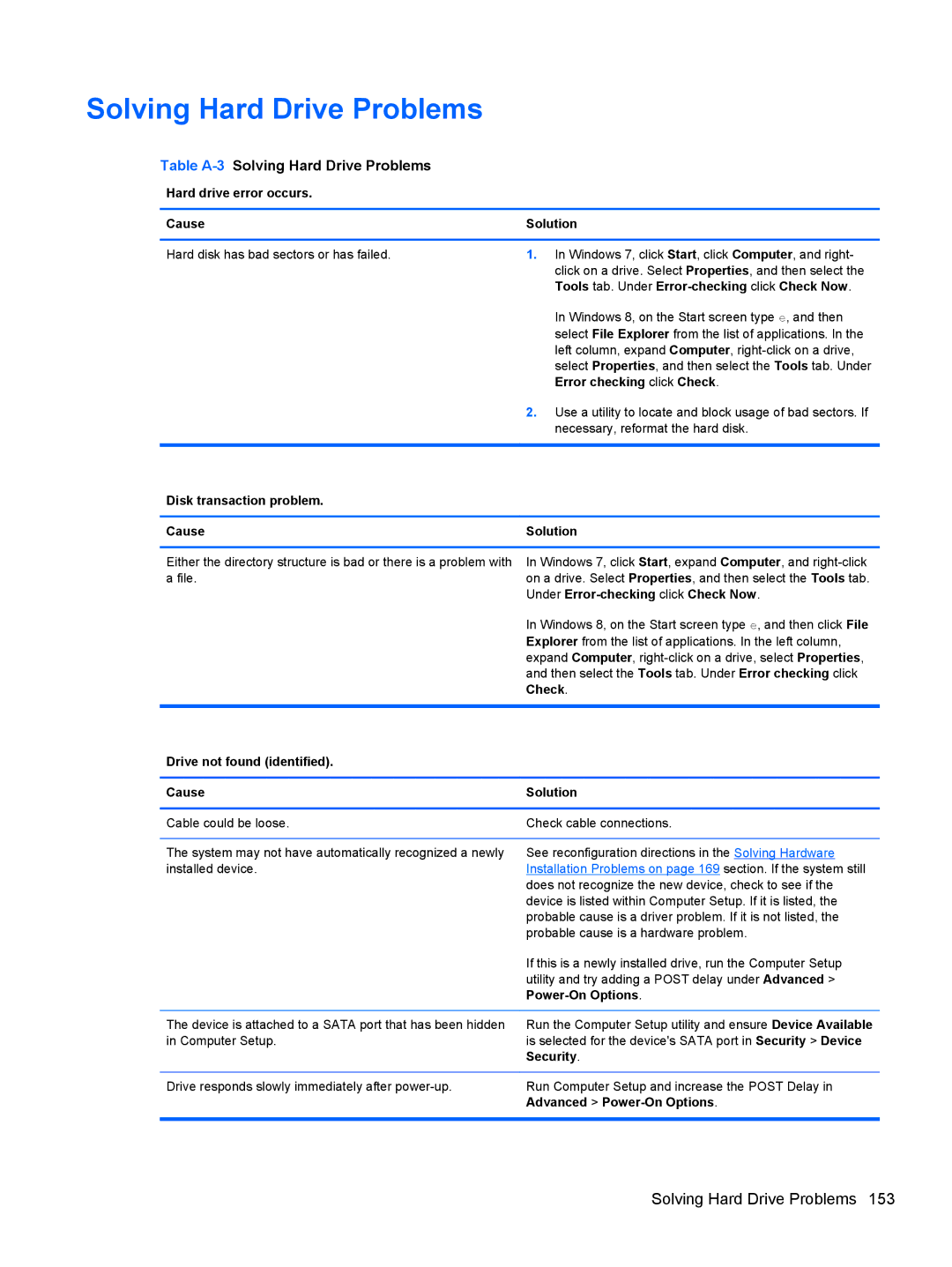 HP 7300 manual Table A-3Solving Hard Drive Problems 