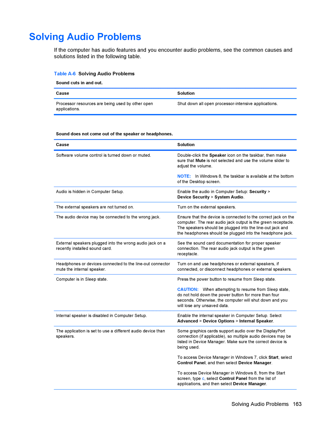 HP 7300 manual Table A-6Solving Audio Problems 