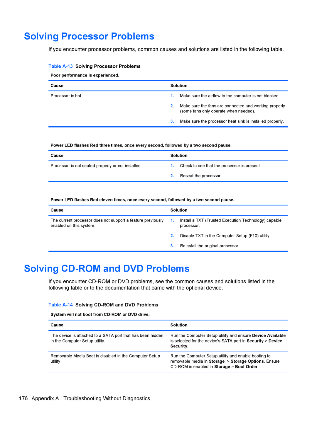 HP 7300 manual Solving CD-ROM and DVD Problems, Table A-13Solving Processor Problems 