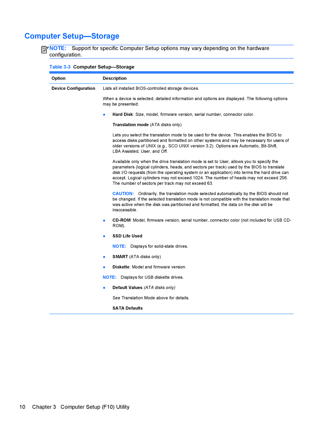 HP 7300 manual 3Computer Setup-Storage, OptionDescription, SSD Life Used, Sata Defaults 