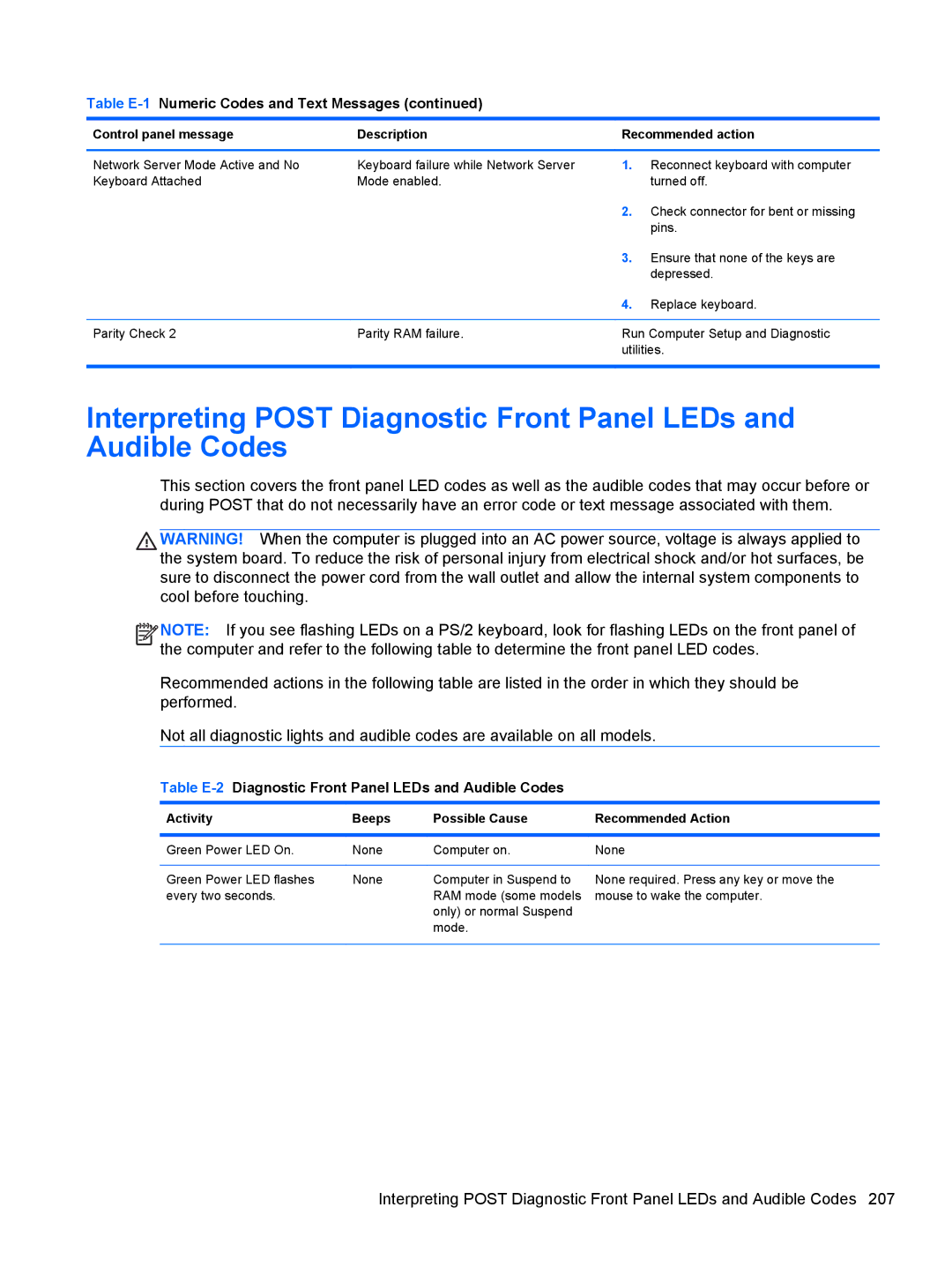 HP 7300 manual Table E-2Diagnostic Front Panel LEDs and Audible Codes 