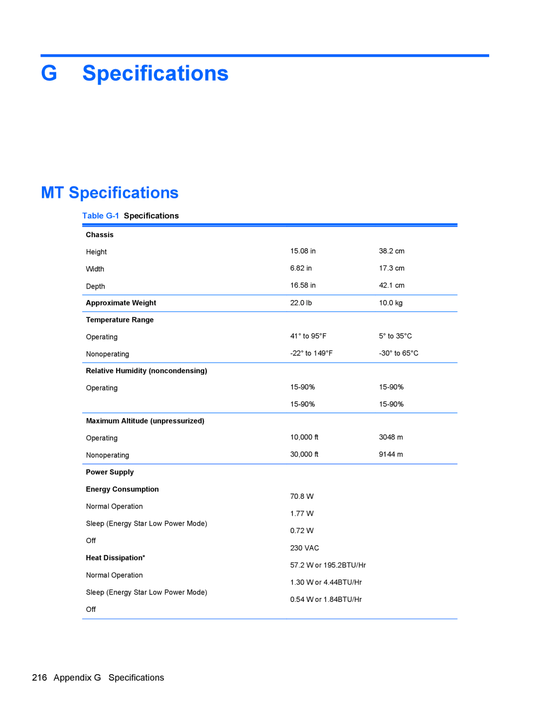 HP 7300 manual Table G-1Specifications 