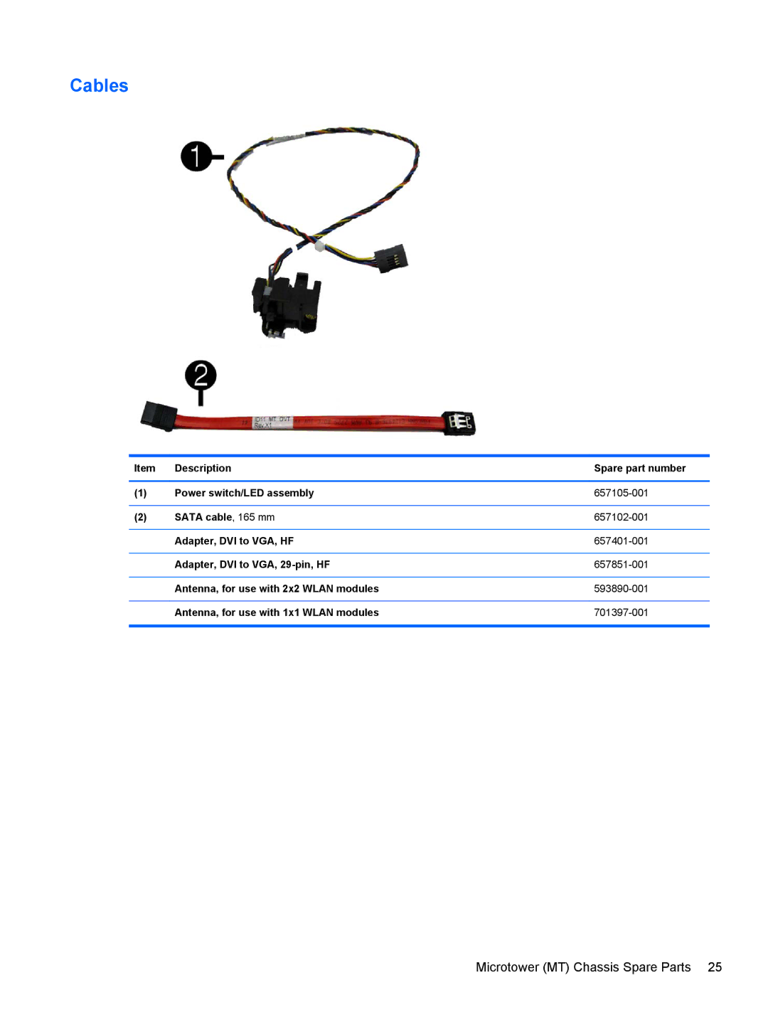 HP 7300 manual Cables 