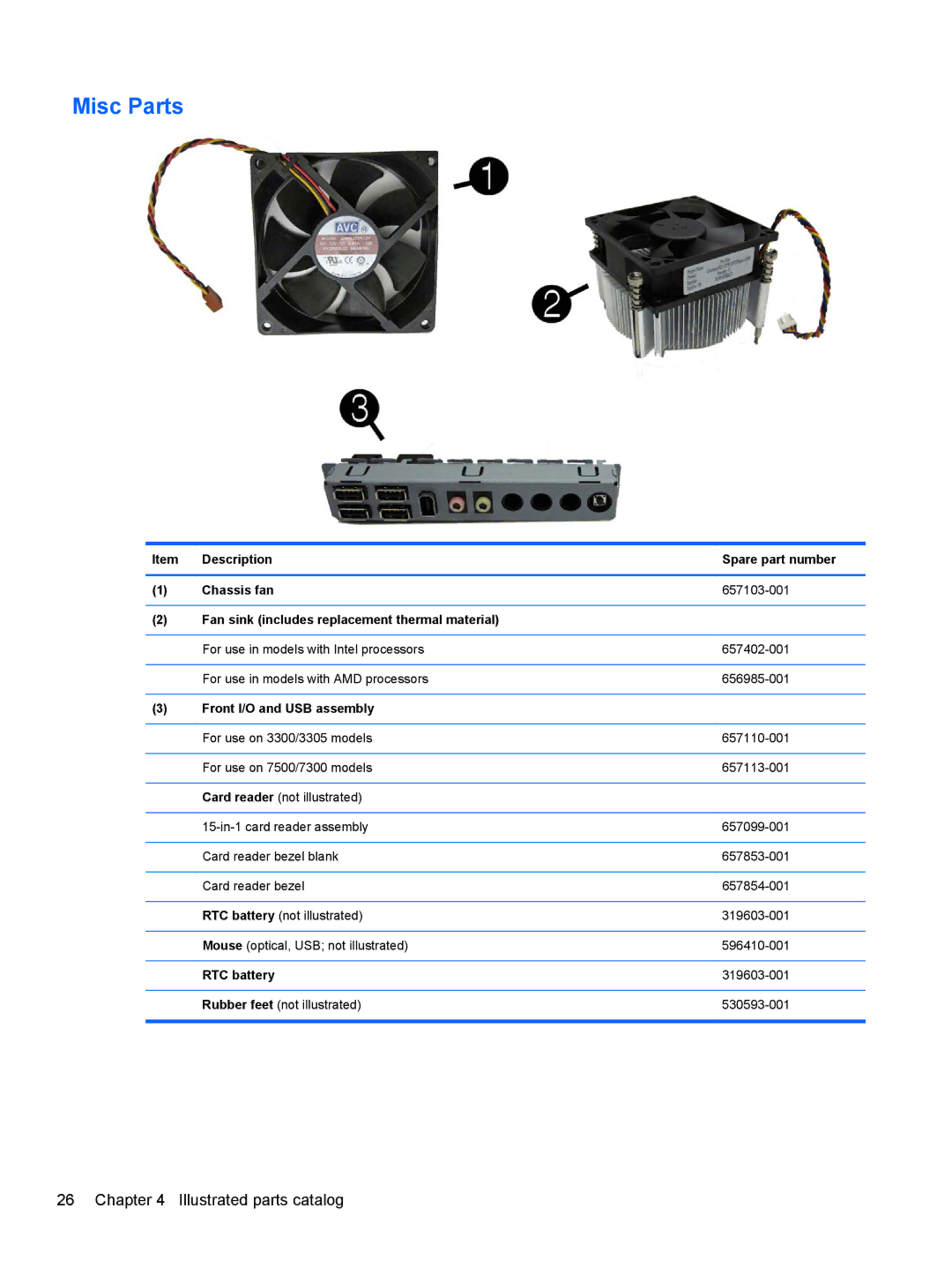 HP 7300 Misc Parts, Description Spare part number Chassis fan, Fan sink includes replacement thermal material, RTC battery 