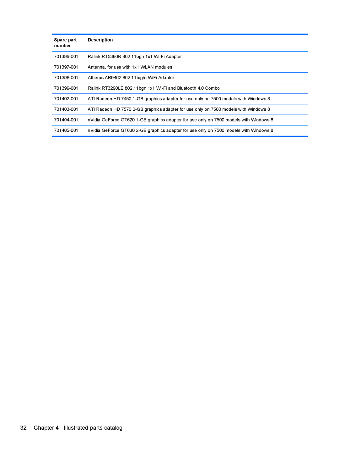 HP 7300 manual Illustrated parts catalog 