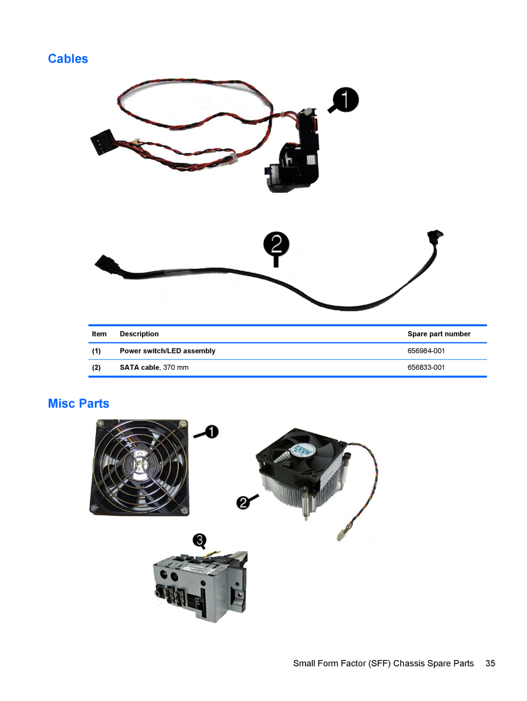 HP 7300 manual Cables 