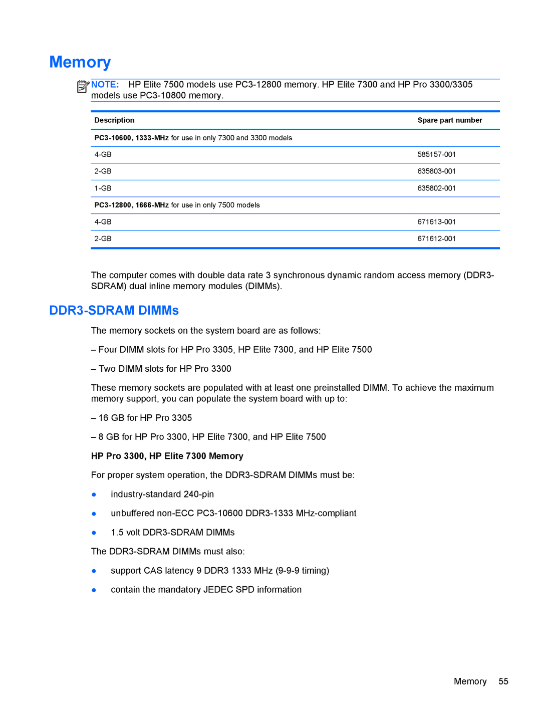 HP 7300 manual Memory, DDR3-SDRAM DIMMs 