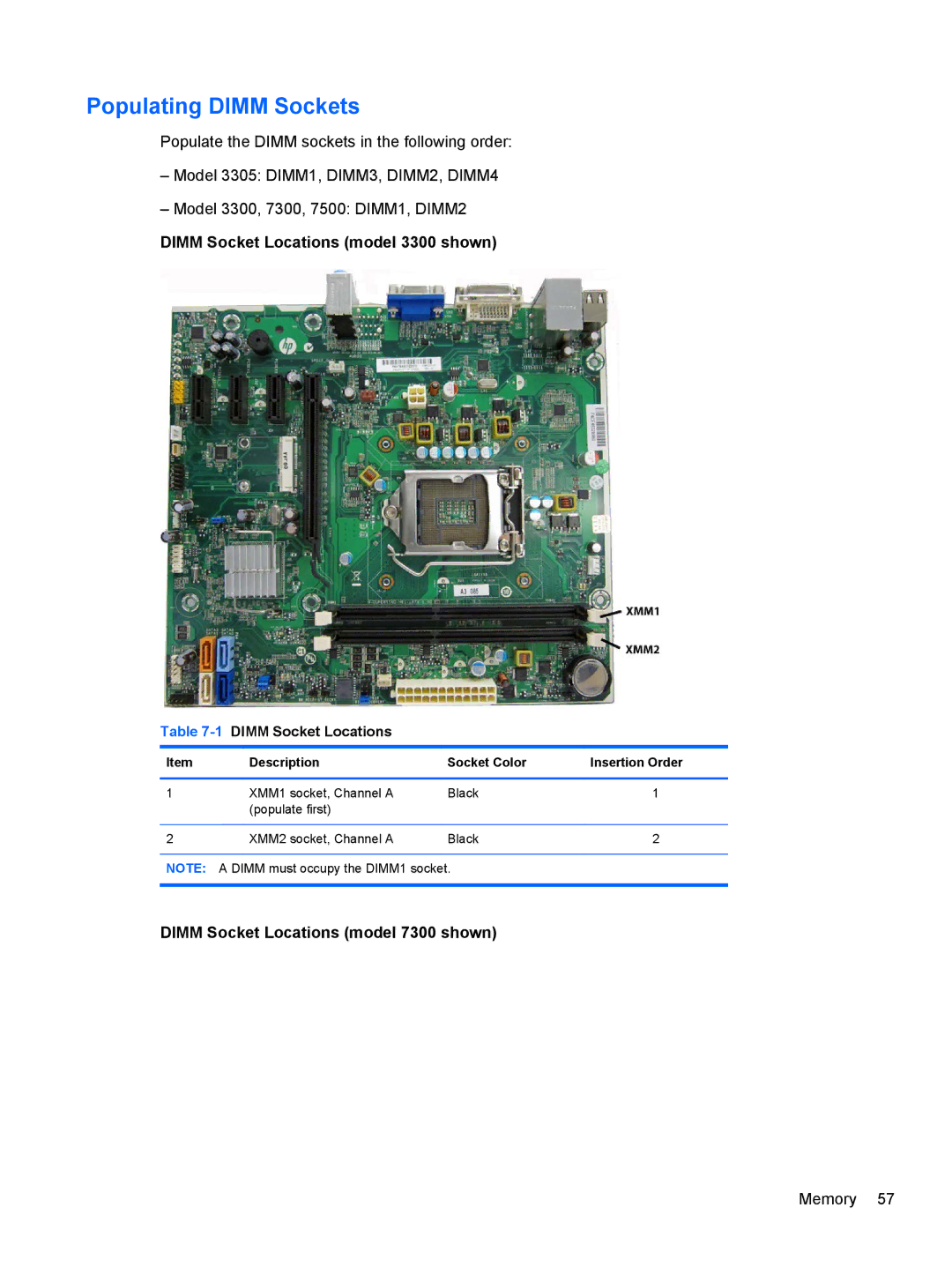 HP 7300 manual Populating Dimm Sockets, 1DIMM Socket Locations, Description Socket Color 