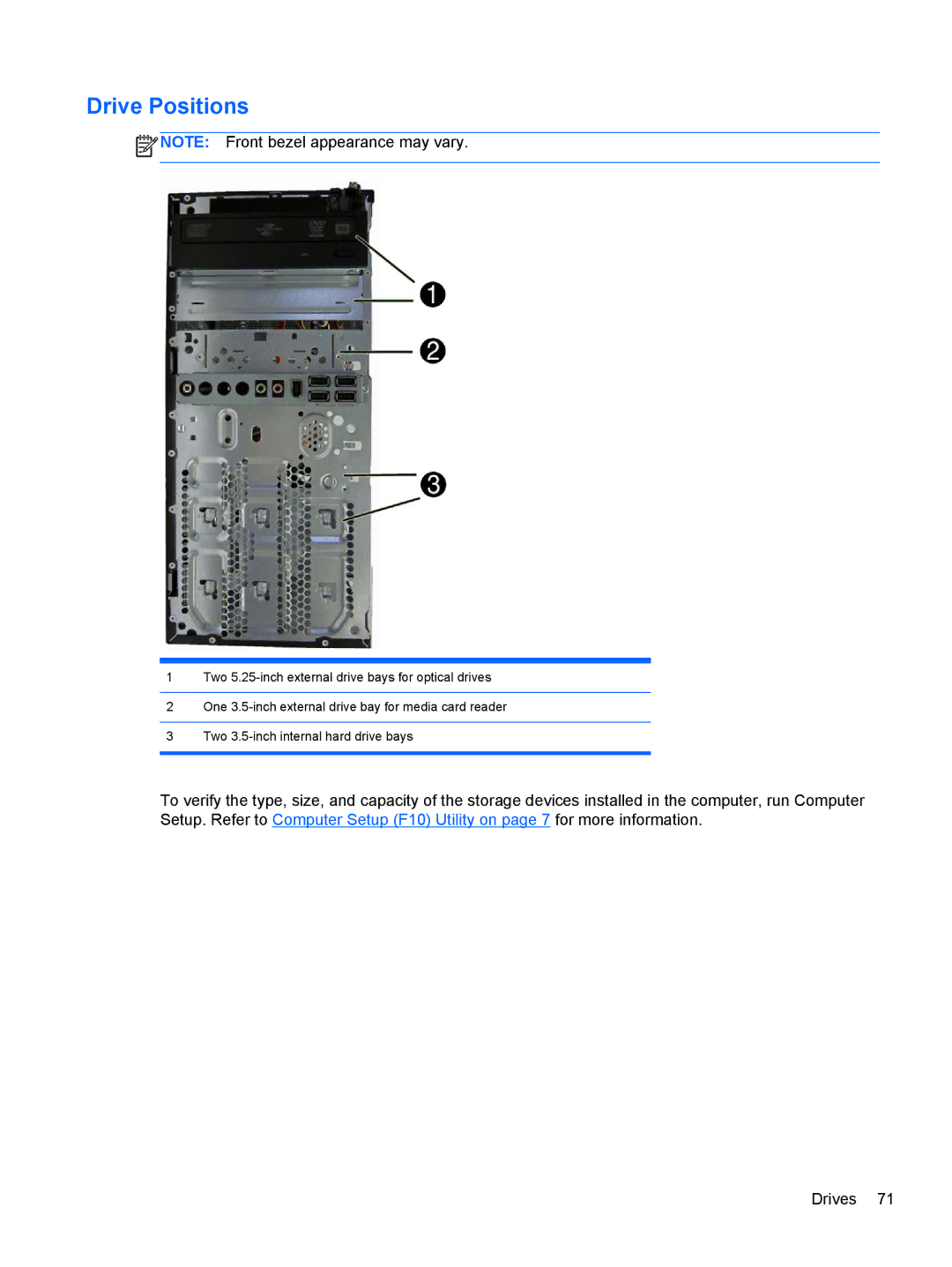 HP 7300 manual Drive Positions 