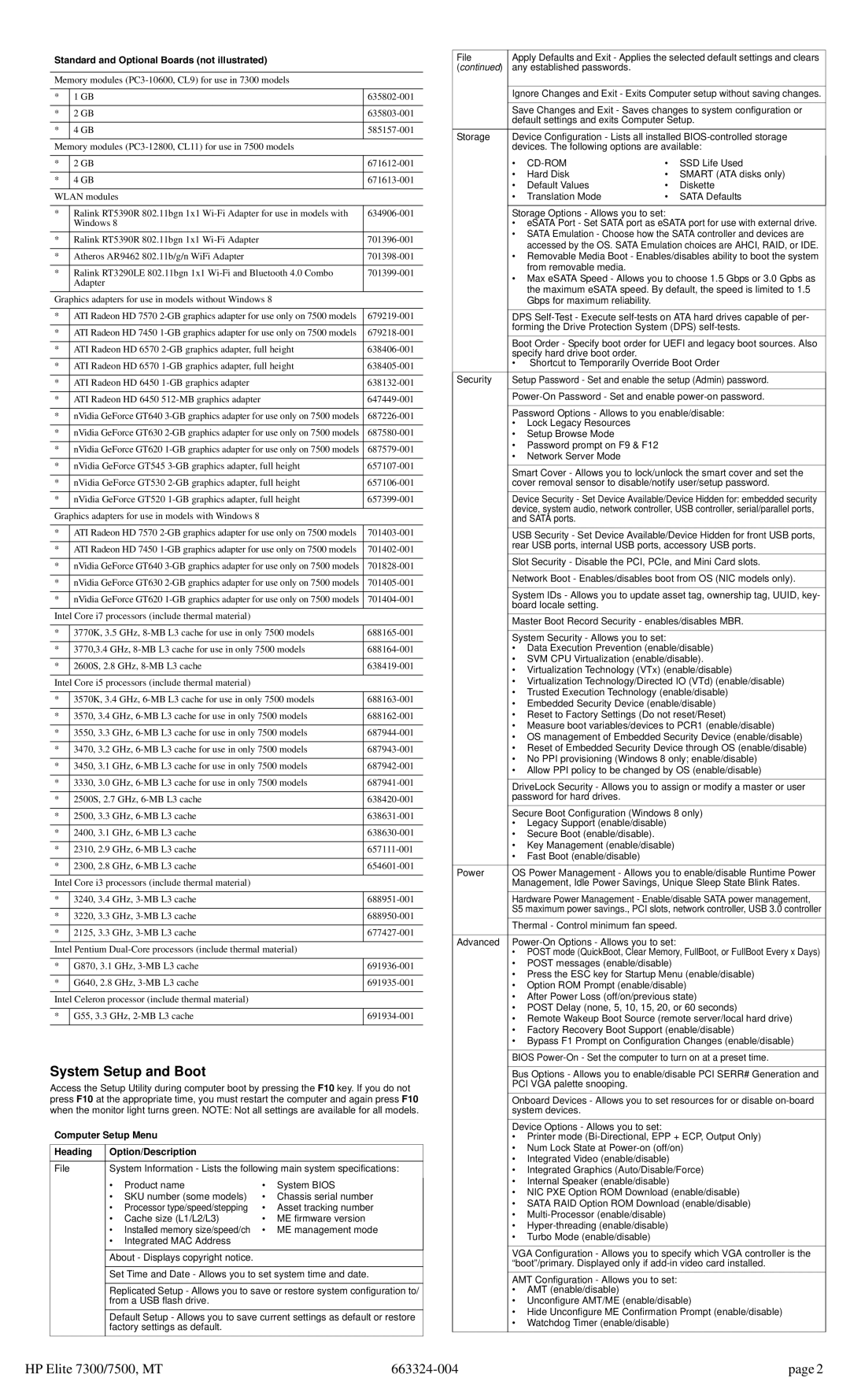 HP 7300 manual Standard and Optional Boards not illustrated, Computer Setup Menu Heading Option/Description 