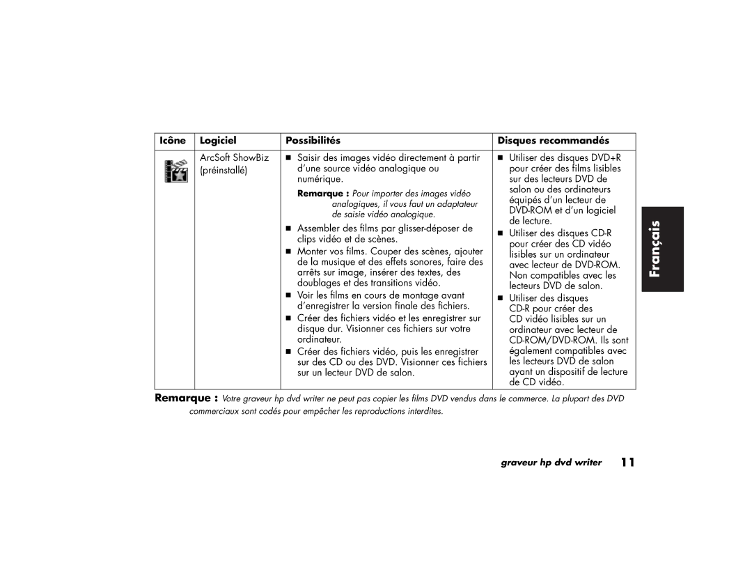 HP 772n (US/CAN), 732c (US), 894c, 884n, 883n, 873n, 864n, 854n manual Remarque Pour importer des images vidéo 