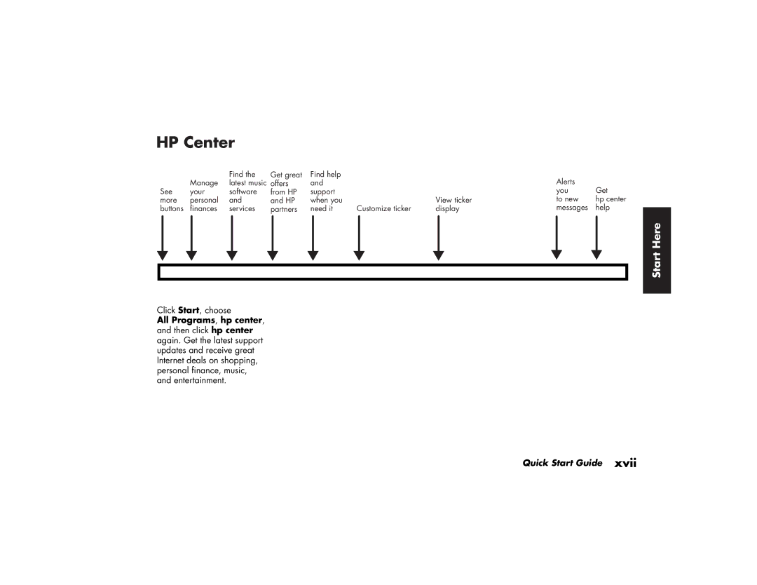 HP 514x (US/CAN), 734n (US/CAN), 724c (US/CAN), 524c (US/CAN), 564w (US/CAN), 554x (US/CAN), 564x (US/CAN), 304w (US) HP Center 