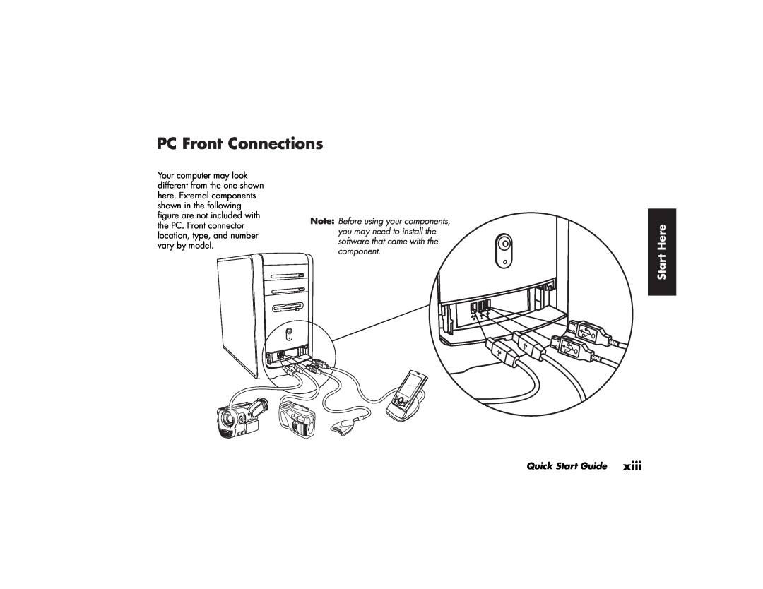 HP 304w (US), 734n (US/CAN), 724c (US/CAN), 524c (US/CAN), 564w (US/CAN) PC Front Connections, Start Here, Quick Start Guide 
