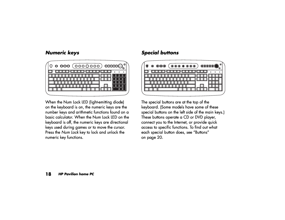 HP 794n (US/CAN), 734n (US/CAN), 724c (US/CAN), 524c (US/CAN), 564w (US/CAN), 554x (US/CAN) manual Numeric keys, Special buttons 