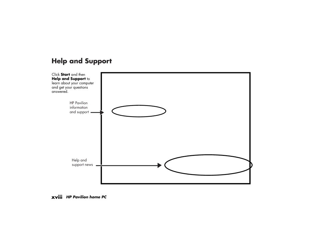 HP 434.uk, 734.uk, 754.uk, 774.uk, 404.uk, 414.uk, 784.uk manual Help and Support 