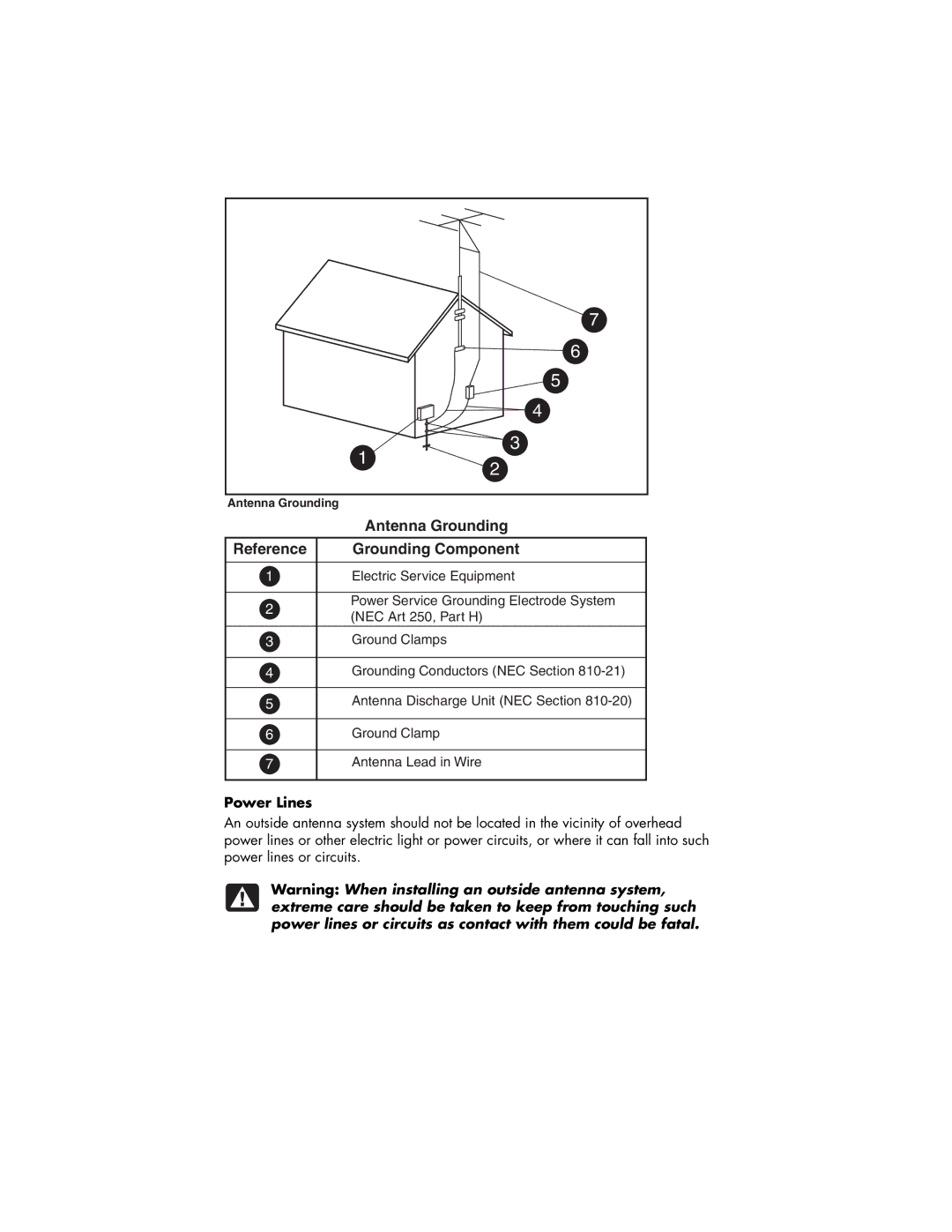 HP 734.uk, 754.uk, 774.uk, 404.uk, 434.uk, 424.uk, 414.uk, 784.uk Antenna Grounding Reference, Grounding Component, Power Lines 